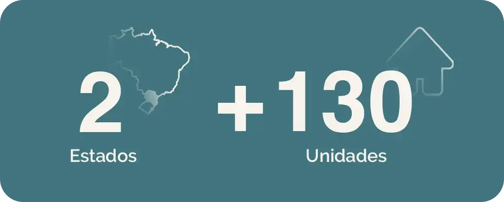 2 estados + 130 unidades
